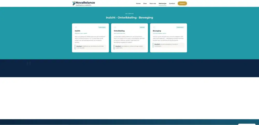 Scherm uit het project NovaRelance